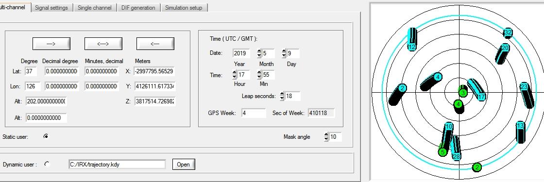 iP-SOlutions, Japan GNSS, GPS, GLONASS, BeiDou, Galileo multi system, dual frequency RF simulator,recorder,playback Replicator  test with U-Blox GPS receiver